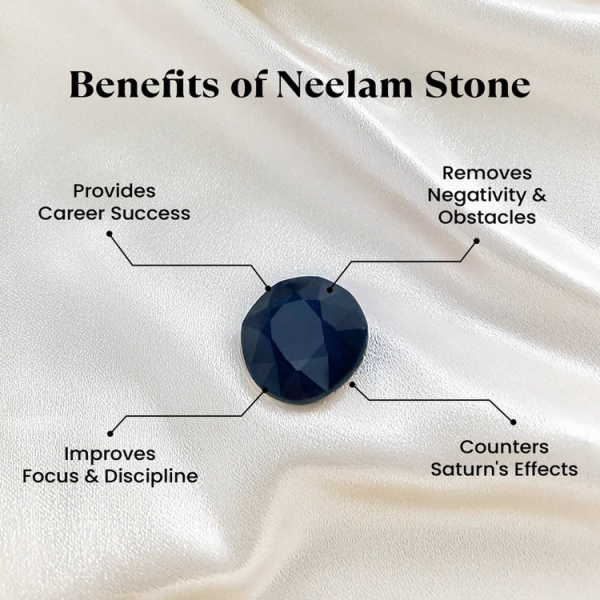 Neelam (Blue Sapphire) - Image 2